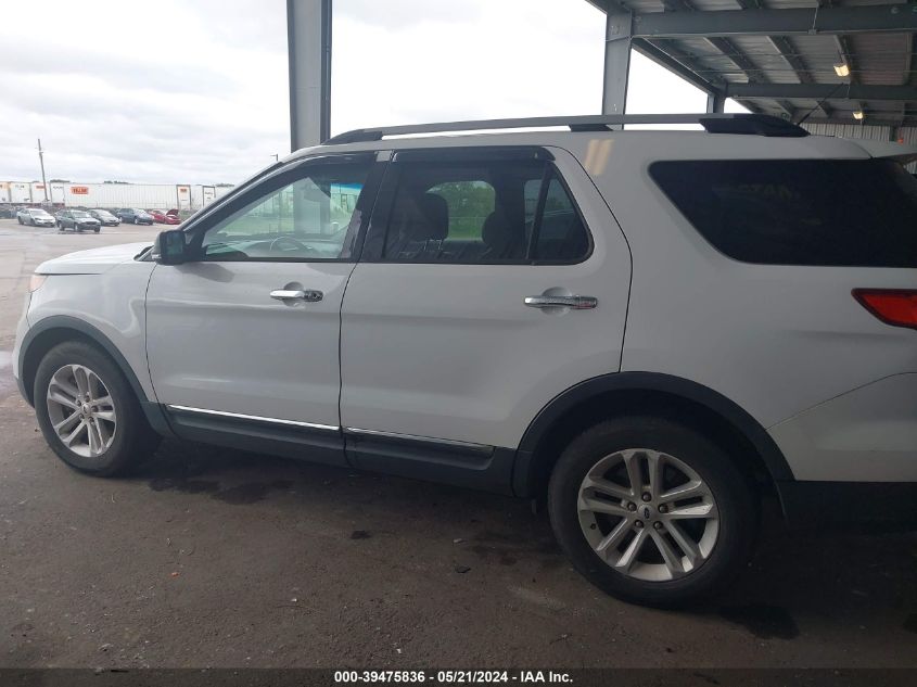 2014 Ford Explorer Xlt VIN: 1FM5K7D82EGA81196 Lot: 39475836