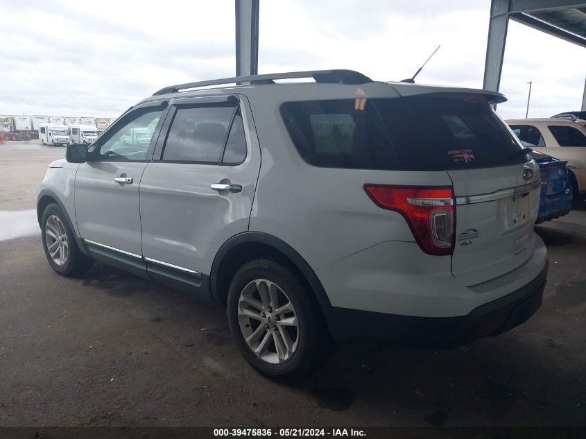 2014 Ford Explorer Xlt VIN: 1FM5K7D82EGA81196 Lot: 39475836