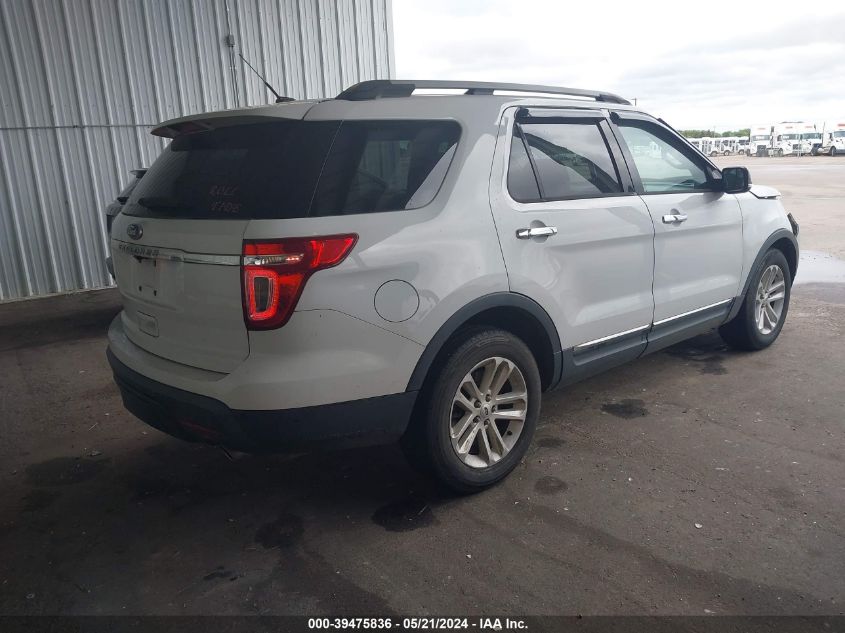 2014 Ford Explorer Xlt VIN: 1FM5K7D82EGA81196 Lot: 39475836