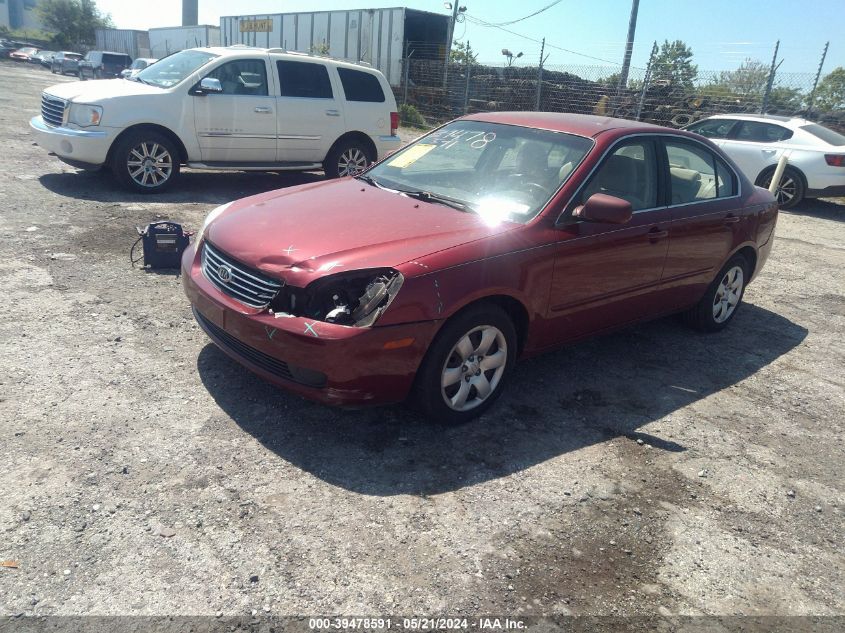 2007 Kia Optima Lx VIN: KNAGE123675138472 Lot: 39478591