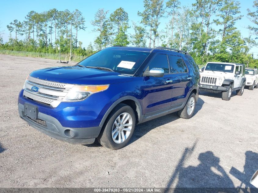 2015 Ford Explorer VIN: 1FM5K7B89FGC28554 Lot: 39479283