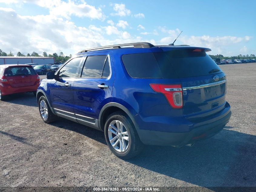 2015 Ford Explorer VIN: 1FM5K7B89FGC28554 Lot: 39479283