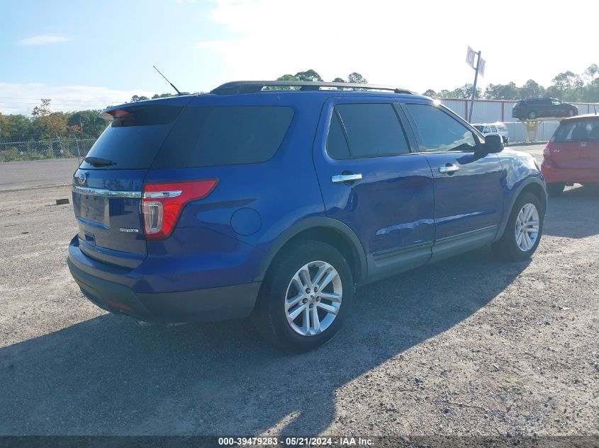 2015 Ford Explorer VIN: 1FM5K7B89FGC28554 Lot: 39479283