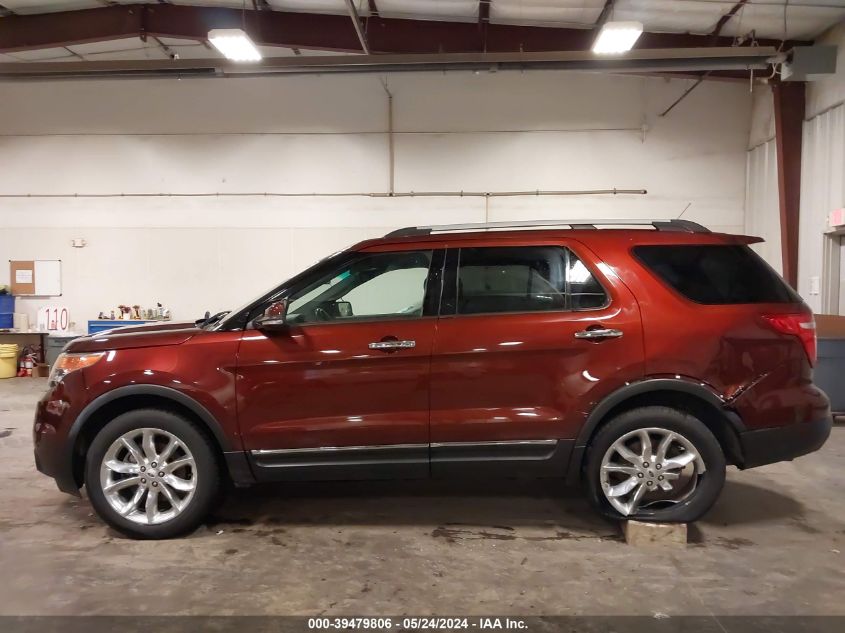 2015 Ford Explorer Limited VIN: 1FM5K8F83FGB00598 Lot: 39479806