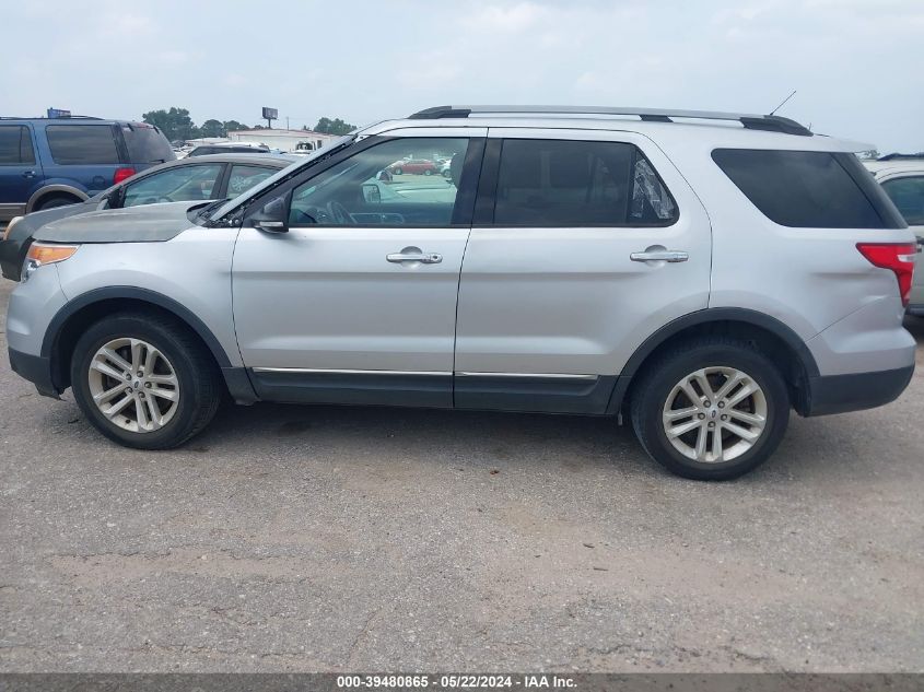 2015 Ford Explorer Xlt VIN: 1FM5K8D89FGB11608 Lot: 39480865