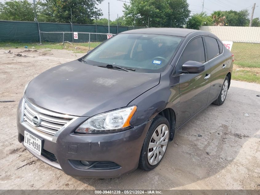 2015 NISSAN SENTRA SV - 3N1AB7AP4FY359534