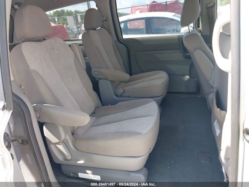 2012 Kia Sedona Lx VIN: KNDMG4C70C6490390 Lot: 39481497