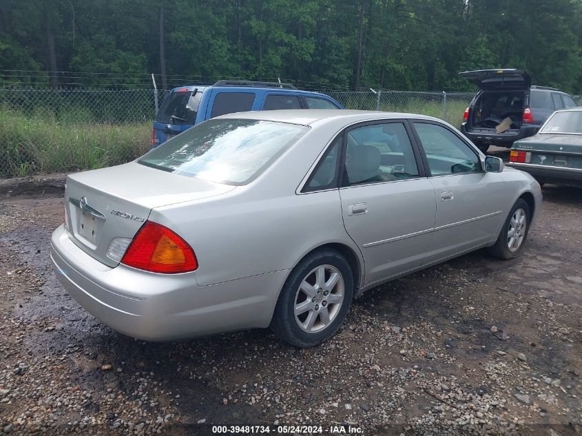 2002 Toyota Avalon Xls VIN: 4T1BF28B02U243680 Lot: 39481734