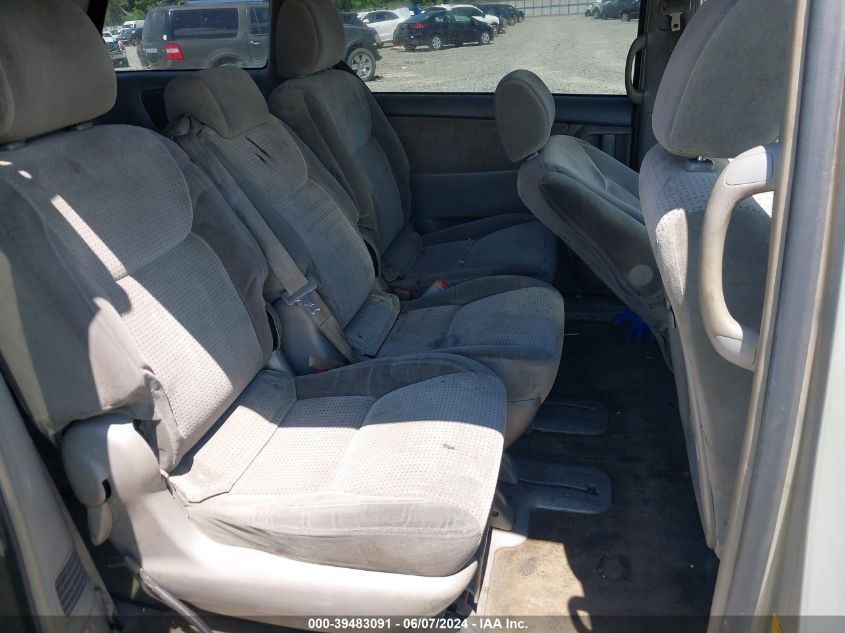 2008 Toyota Sienna Le VIN: 5TDZK23C38S140331 Lot: 39483091