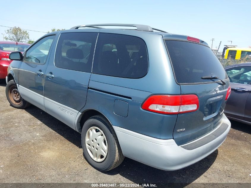 2001 Toyota Sienna Le VIN: 4T3ZF13C71U403598 Lot: 39483487