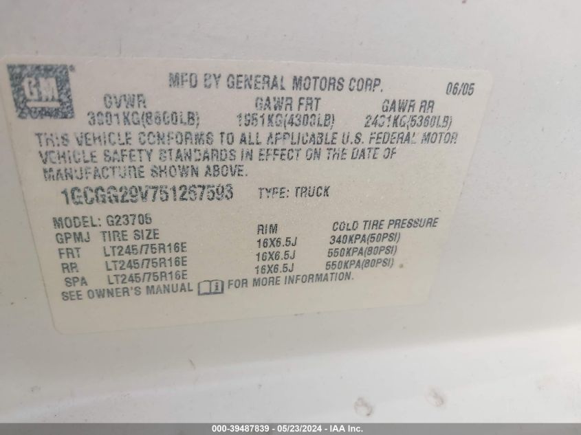 2005 Chevrolet Express VIN: 1GCGG29V751267593 Lot: 39487839