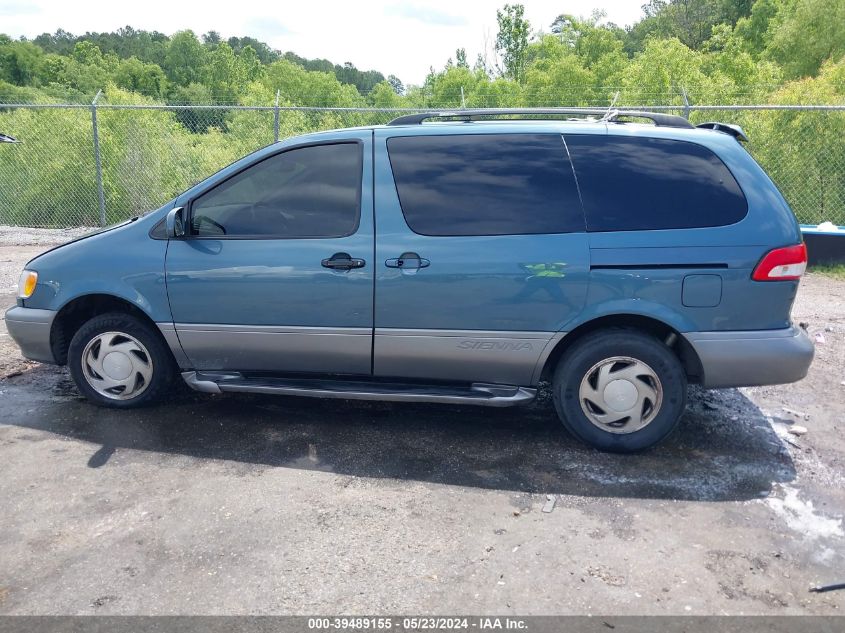 2002 Toyota Sienna Xle VIN: 4T3ZF13C72U454407 Lot: 39489155