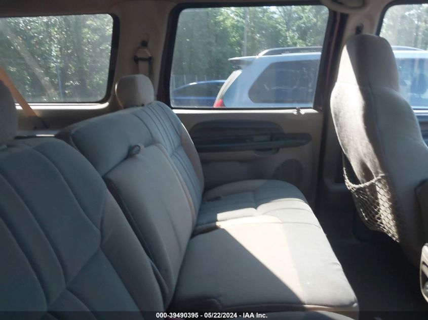 2000 Ford Excursion Xlt VIN: 1FMNU40L2YEA64417 Lot: 39490395