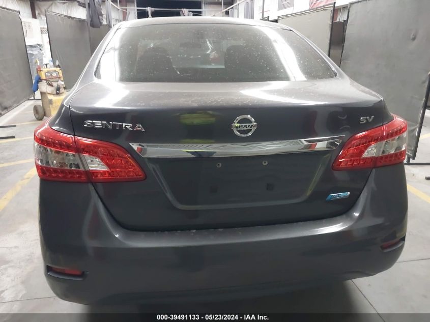 2013 NISSAN SENTRA S/SV/SR/SL - 3N1AB7AP1DL716467