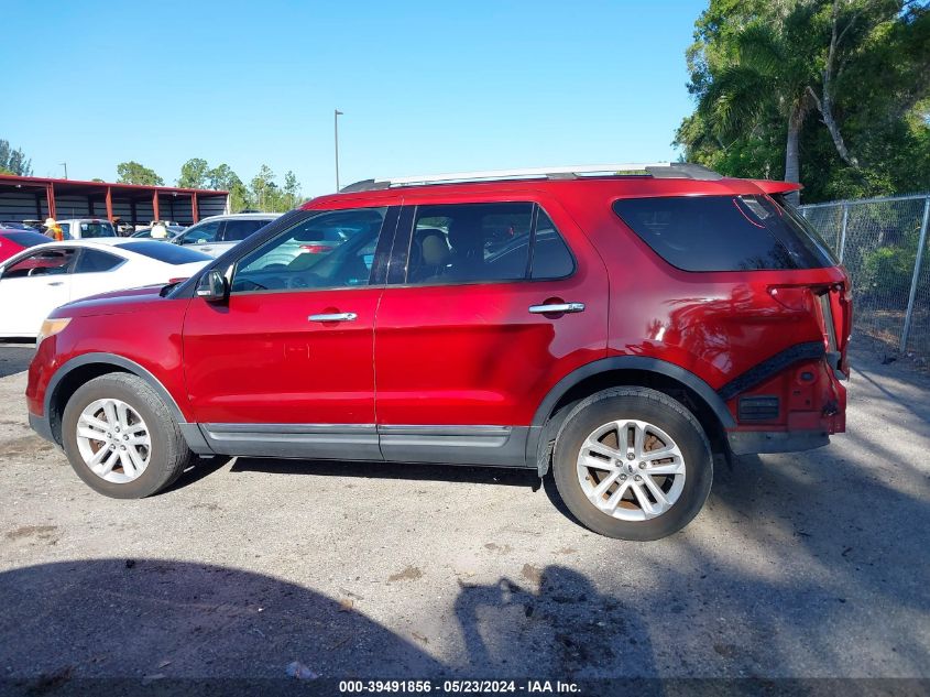 2015 Ford Explorer Xlt VIN: 1FM5K8D81FGA38797 Lot: 39491856