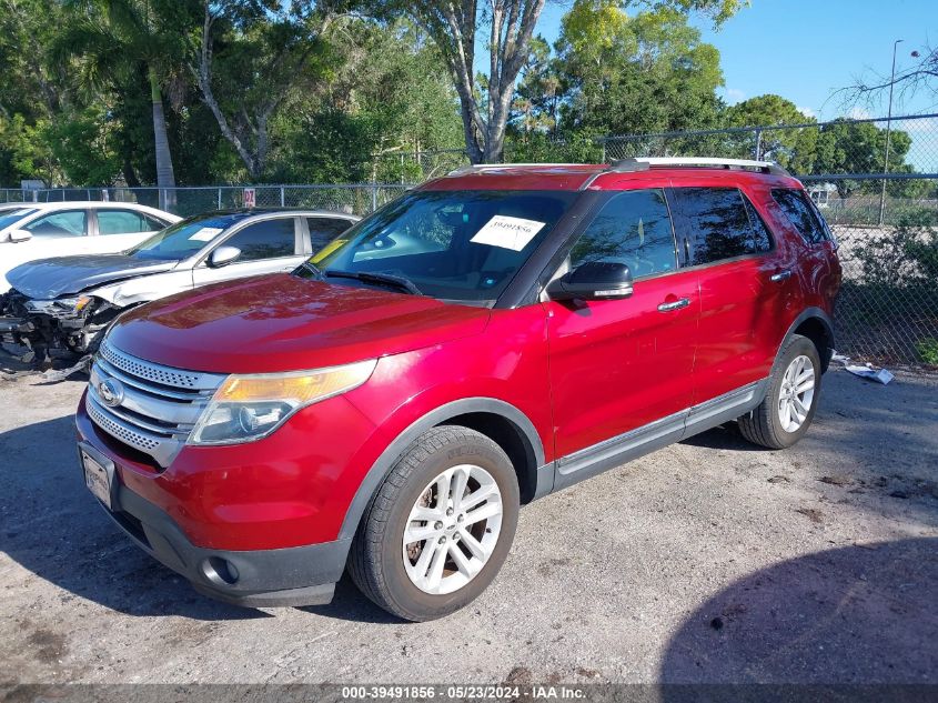 2015 Ford Explorer Xlt VIN: 1FM5K8D81FGA38797 Lot: 39491856