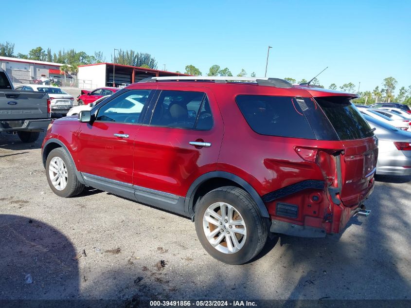 2015 Ford Explorer Xlt VIN: 1FM5K8D81FGA38797 Lot: 39491856