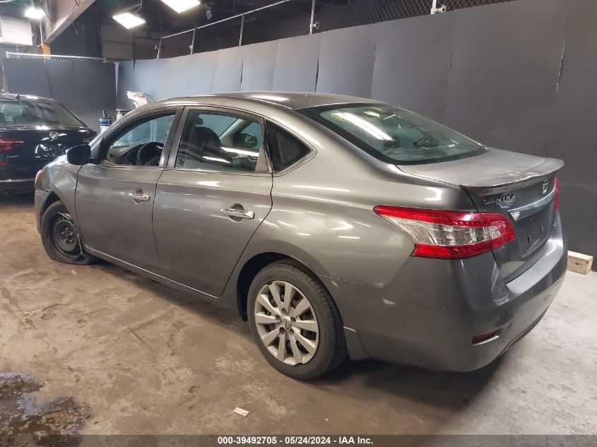 2015 Nissan Sentra Fe+ S VIN: 3N1AB7AP5FY214065 Lot: 39492705