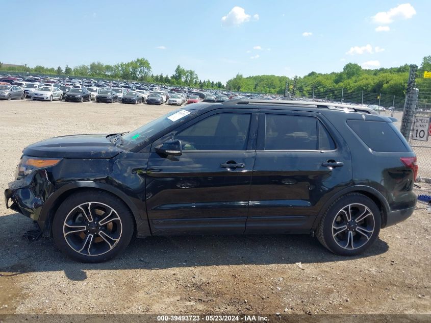 2015 Ford Explorer Sport VIN: 1FM5K8GT8FGA32396 Lot: 39493723