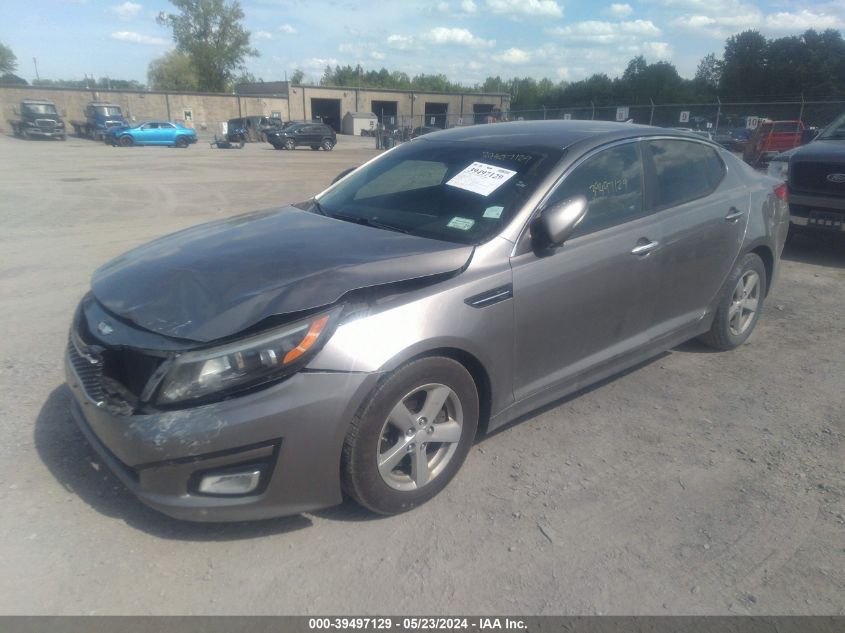 2015 KIA OPTIMA LX - 5XXGM4A75FG389876