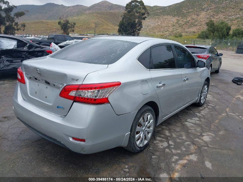 2014 NISSAN SENTRA SV - 1N4AB7AP3EN855438