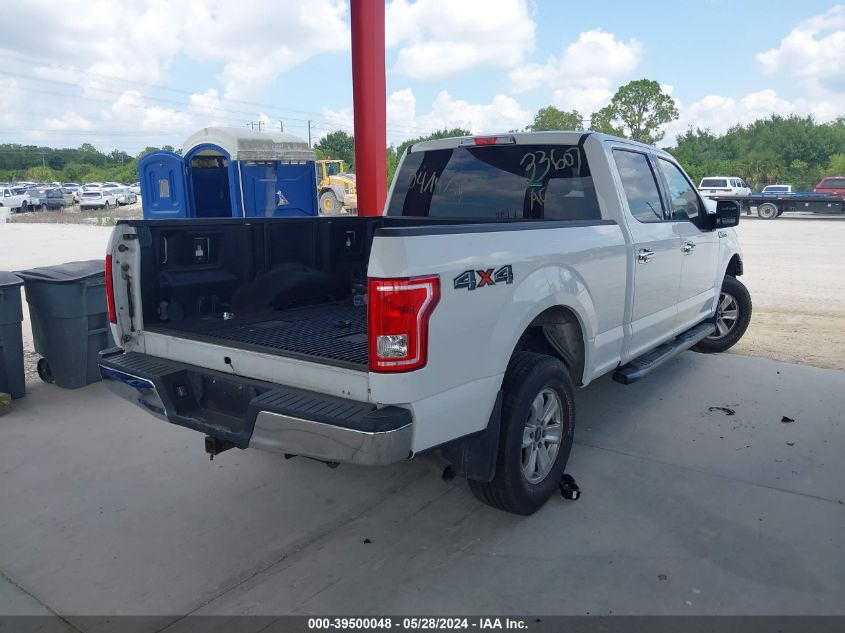 1FTFW1EF0FFC00118 | 2015 FORD F-150