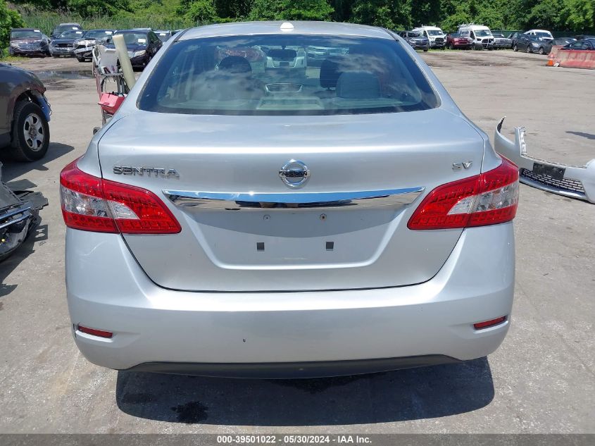 2015 Nissan Sentra Sv VIN: 3N1AB7AP7FY367014 Lot: 39501022