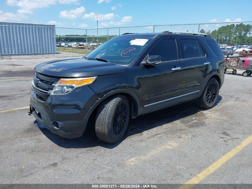 2015 Ford Explorer Xlt VIN: 1FM5K7D88FGA46907 Lot: 39501271