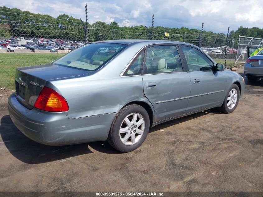 2000 Toyota Avalon Xls VIN: 4T1BF28B7YU103618 Lot: 39501275