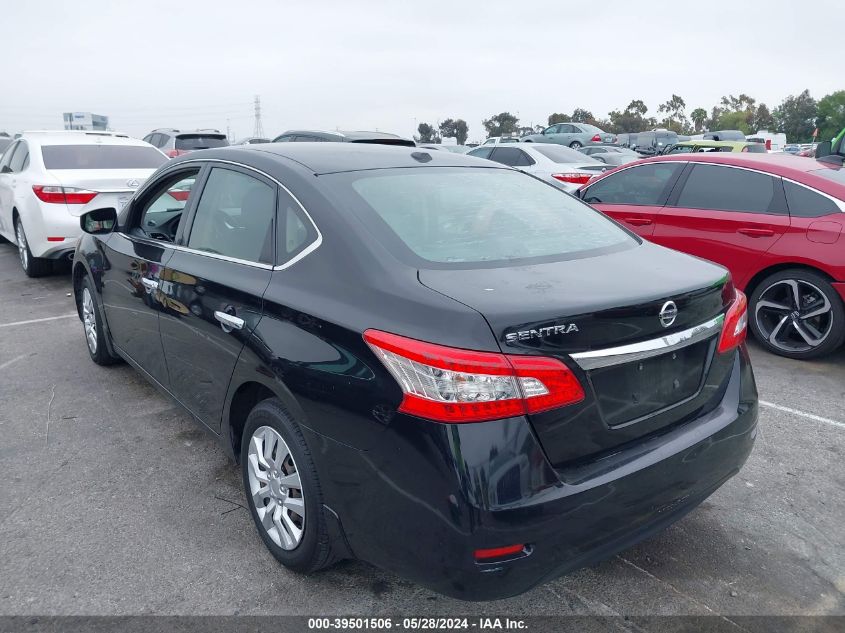 2015 Nissan Sentra Sv VIN: 3N1AB7AP2FY217019 Lot: 39501506