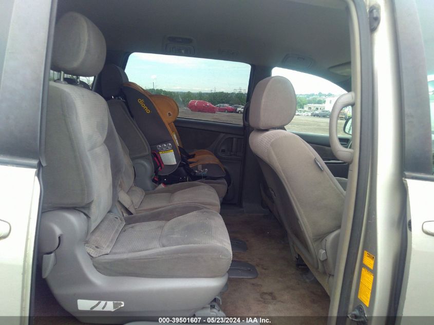 2007 Toyota Sienna Le VIN: 5TDZK23C57S082026 Lot: 39501607