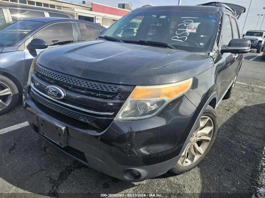 1FM5K7F81DGB51301 | 2013 FORD EXPLORER