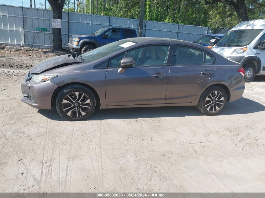 19XFB2F82FE228174 2015 Honda Civic Ex