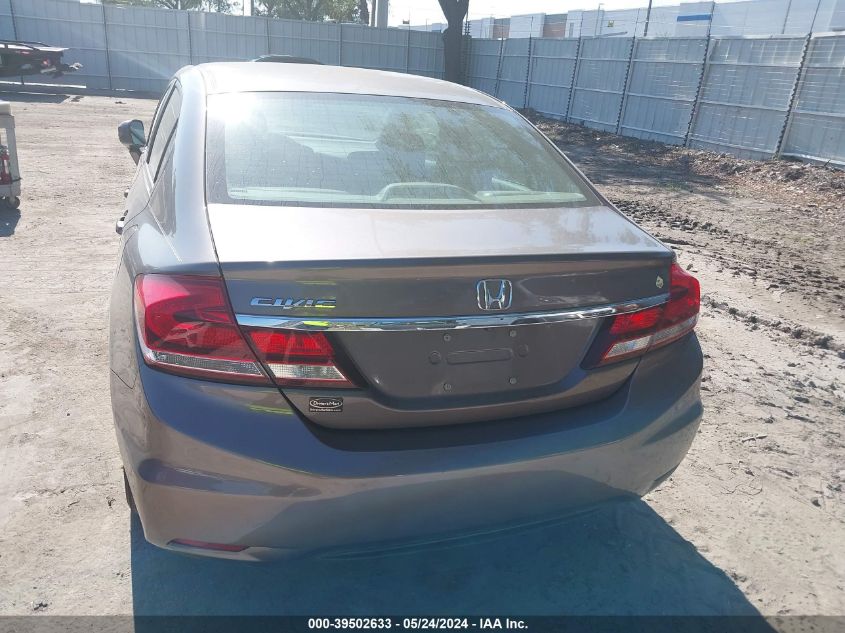 19XFB2F82FE228174 2015 Honda Civic Ex