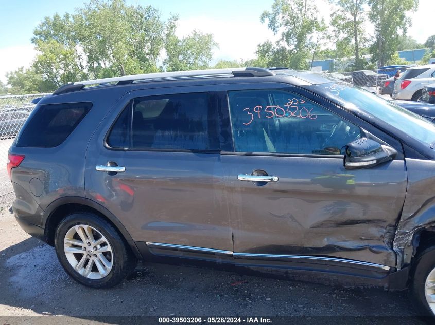 2015 Ford Explorer Xlt VIN: 1FM5K7D8XFGA25668 Lot: 39503206