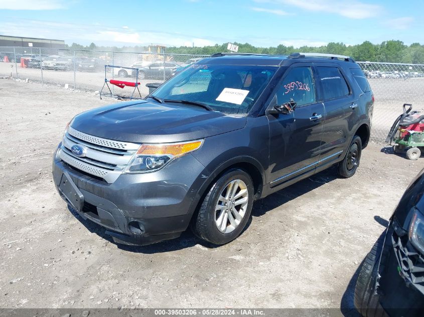 2015 Ford Explorer Xlt VIN: 1FM5K7D8XFGA25668 Lot: 39503206