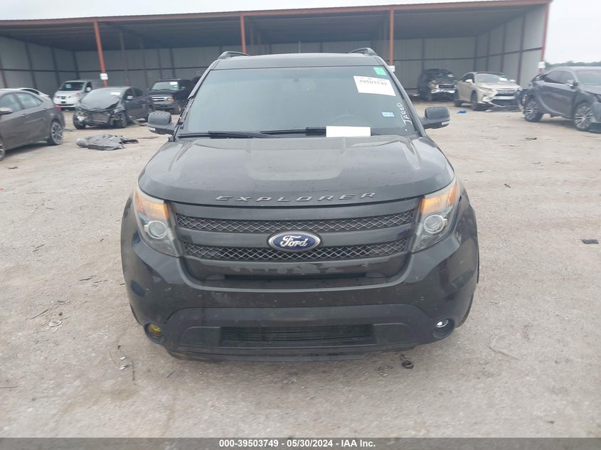 2015 FORD EXPLORER SPORT - 1FM5K8GT3FGB10695
