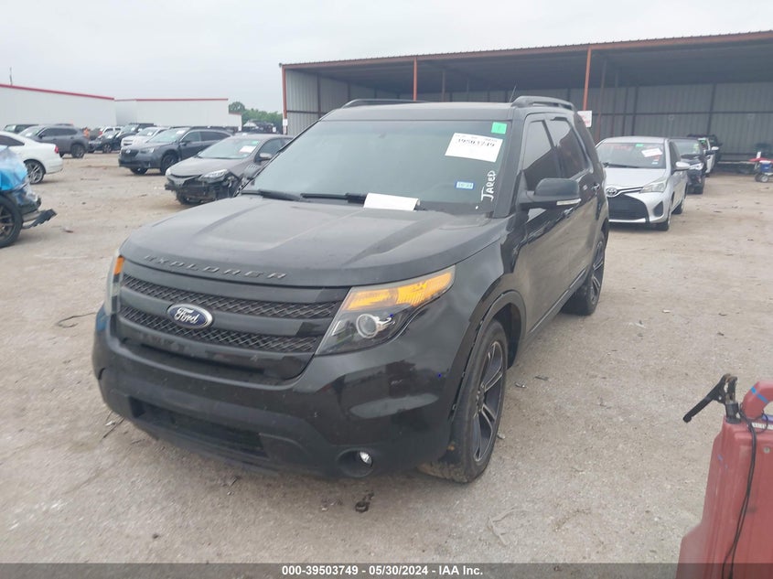 2015 FORD EXPLORER SPORT - 1FM5K8GT3FGB10695