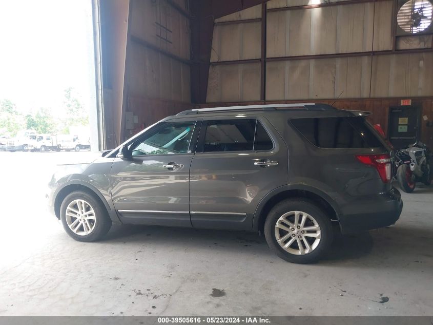 2015 Ford Explorer Xlt VIN: 1FM5K8D81FGC44640 Lot: 39505616