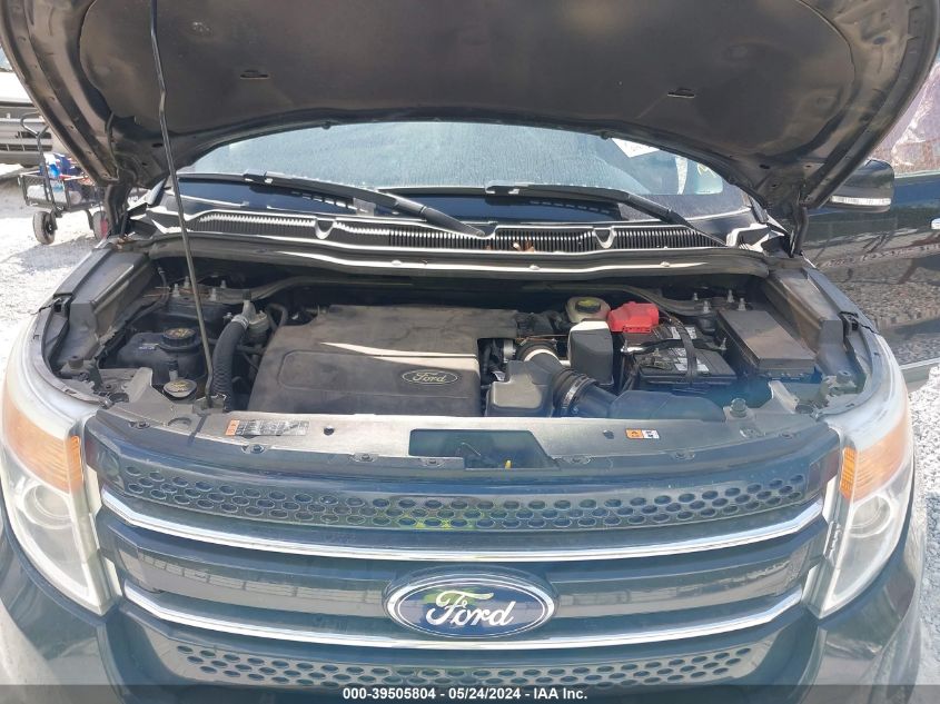 2015 Ford Explorer Limited VIN: 1FM5K7F80FGA56182 Lot: 39505804