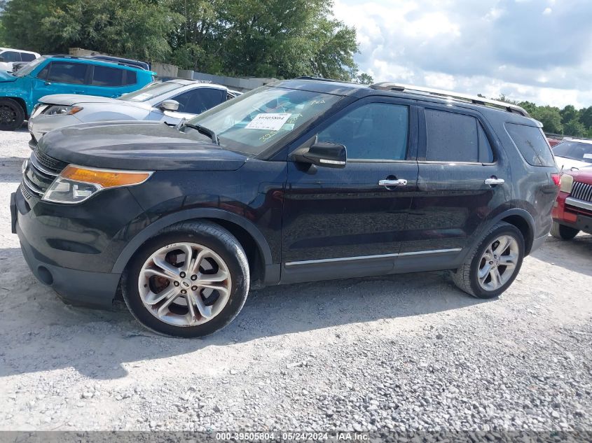 2015 Ford Explorer Limited VIN: 1FM5K7F80FGA56182 Lot: 39505804