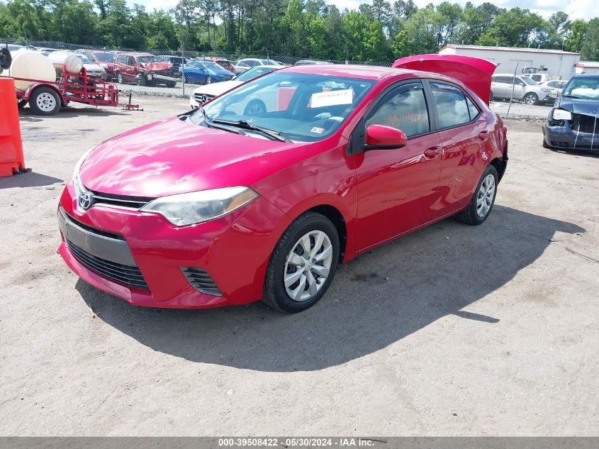 2015 TOYOTA COROLLA LE - 2T1BURHE0FC325280