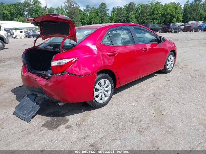 2015 TOYOTA COROLLA LE - 2T1BURHE0FC325280