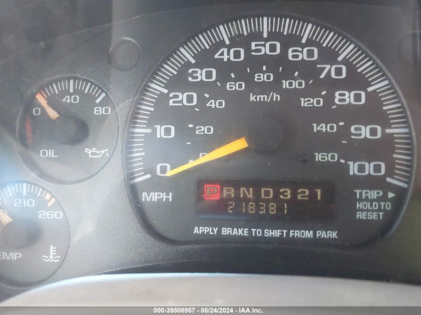 2000 Chevrolet Astro VIN: 1GNEL19W2YB124031 Lot: 39508957