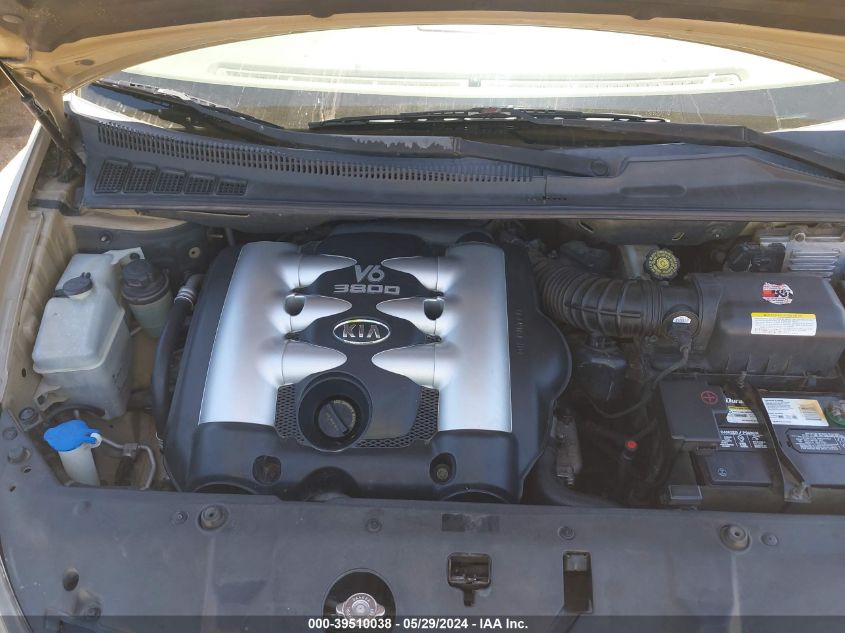 2006 Kia Sedona Ex/Lx VIN: KNDMB233666059492 Lot: 39510038