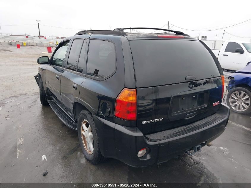 2007 GMC Envoy Denali VIN: 1GKES63M872233306 Lot: 39510551