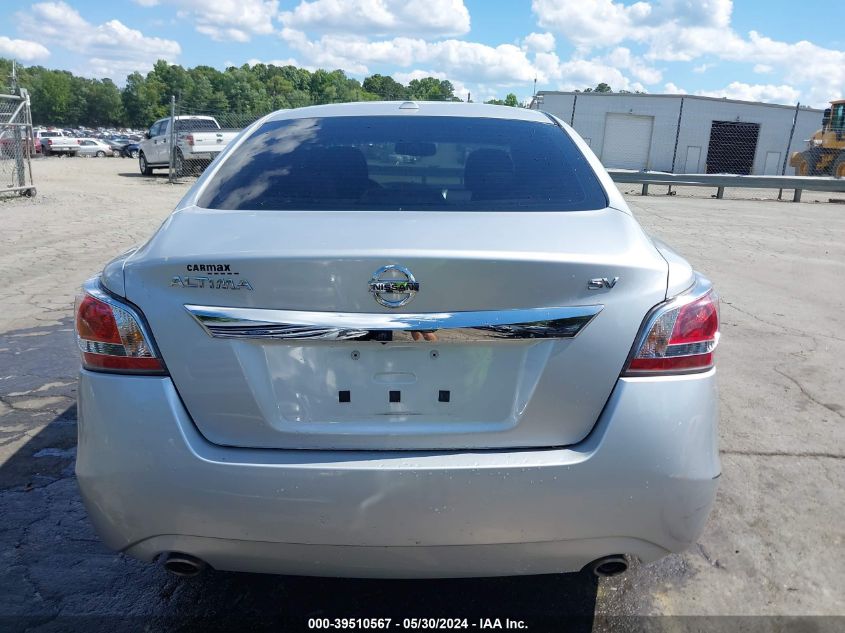 2015 Nissan Altima 2.5 Sv VIN: 1N4AL3AP3FC598266 Lot: 39510567