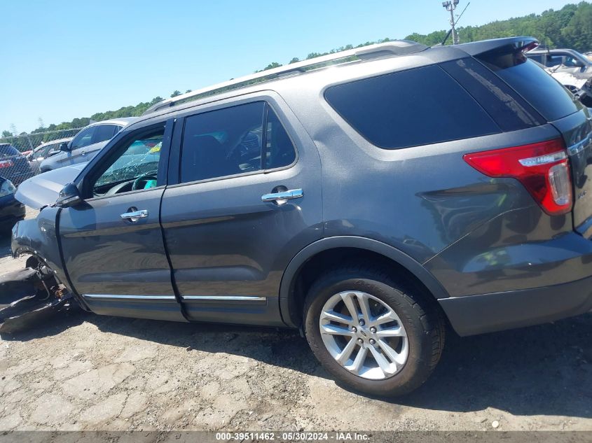 2015 Ford Explorer Xlt VIN: 1FM5K7D85FGA01102 Lot: 39511462