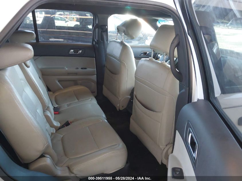 2013 Ford Explorer VIN: 1FM5K7B95DGC76588 Lot: 39511955