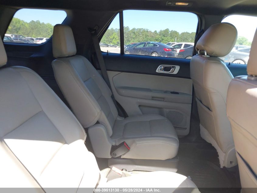 2013 Ford Explorer Limited VIN: 1FM5K8F88DGC47495 Lot: 39513130